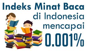 Minat Baca Rendah, Buku Dibakar