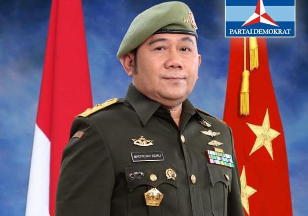 Jalan Karir Nachrowi Ramli, Kini Komisaris Jasa Marga